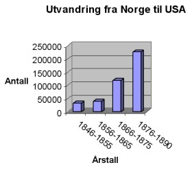 utvandring.jpg