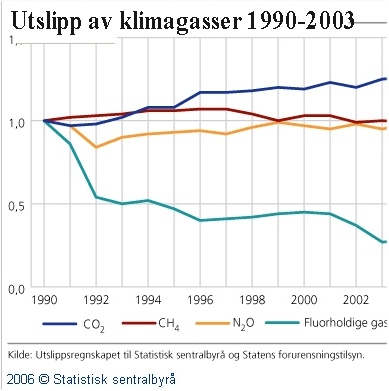 klimagass1.jpg