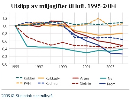 klimagass3.jpg