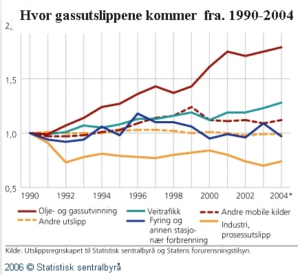 klimagass2.jpg