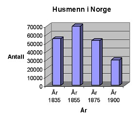 husmenn.jpg