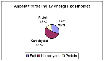 energi.jpg