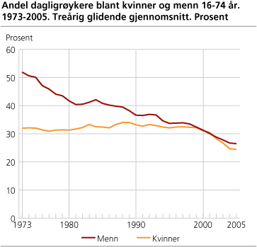 roykestat.gif