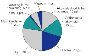 1-statistikk1.jpg