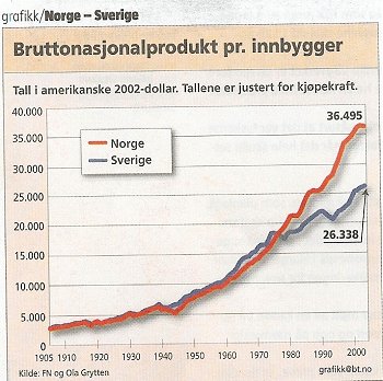 statistikkprove.jpg