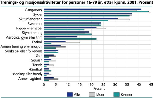 statistikk4.jpg