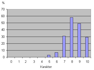 statistikk.jpg